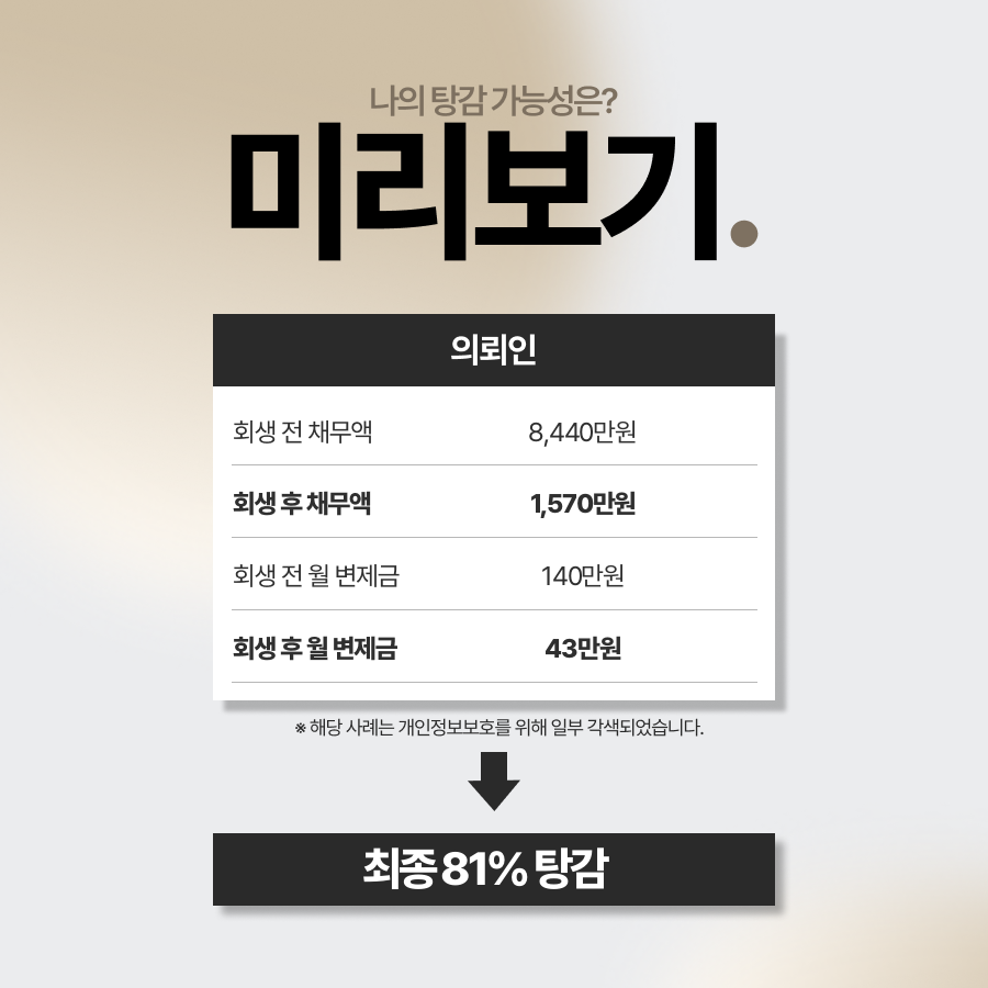 개인회생재신청 81% 탕감 사례 요약