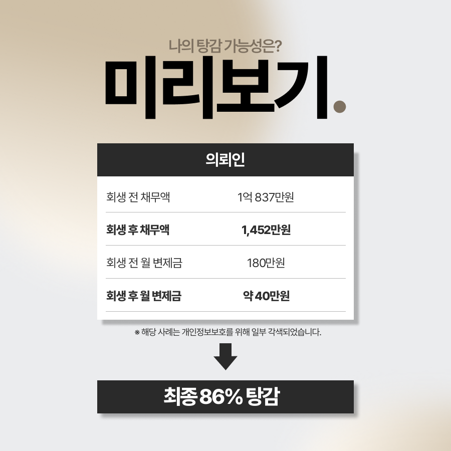 개인회생신청자격 충족 86% 탕감 사례 요약